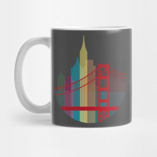 golden state of mind Mug